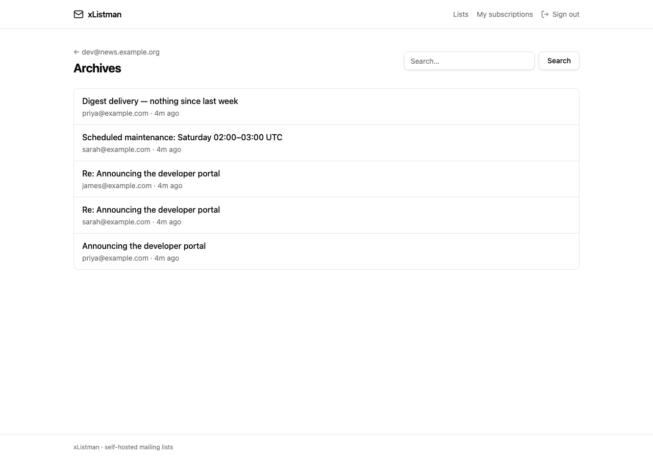 The threaded, searchable archive of a mailing list